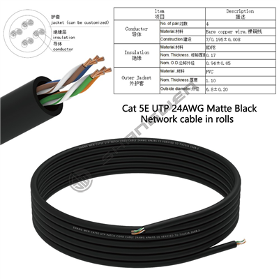 Cat5E UTP 24AWG Bespoke
